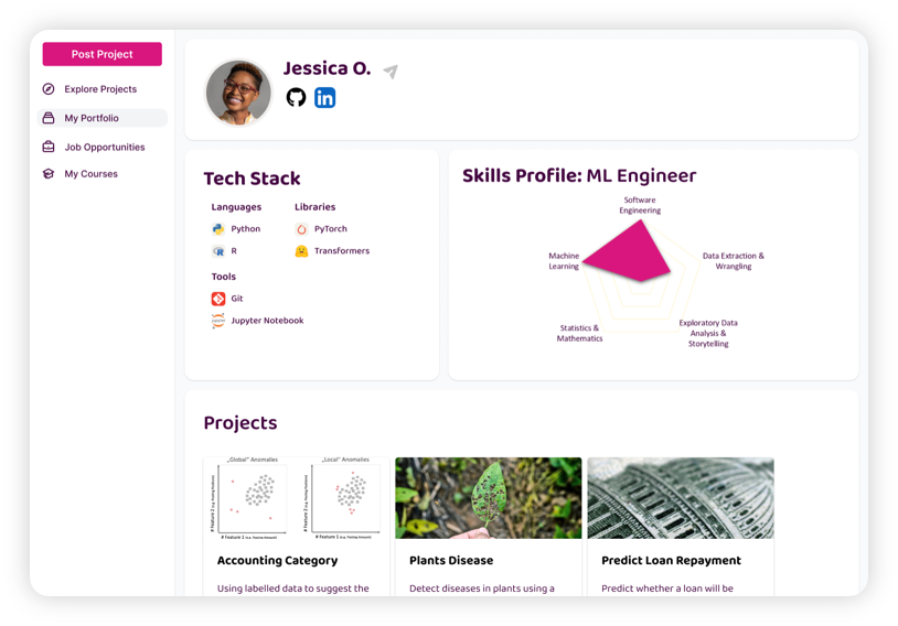 A profile showing the user's skills profile, tech stack, and projects